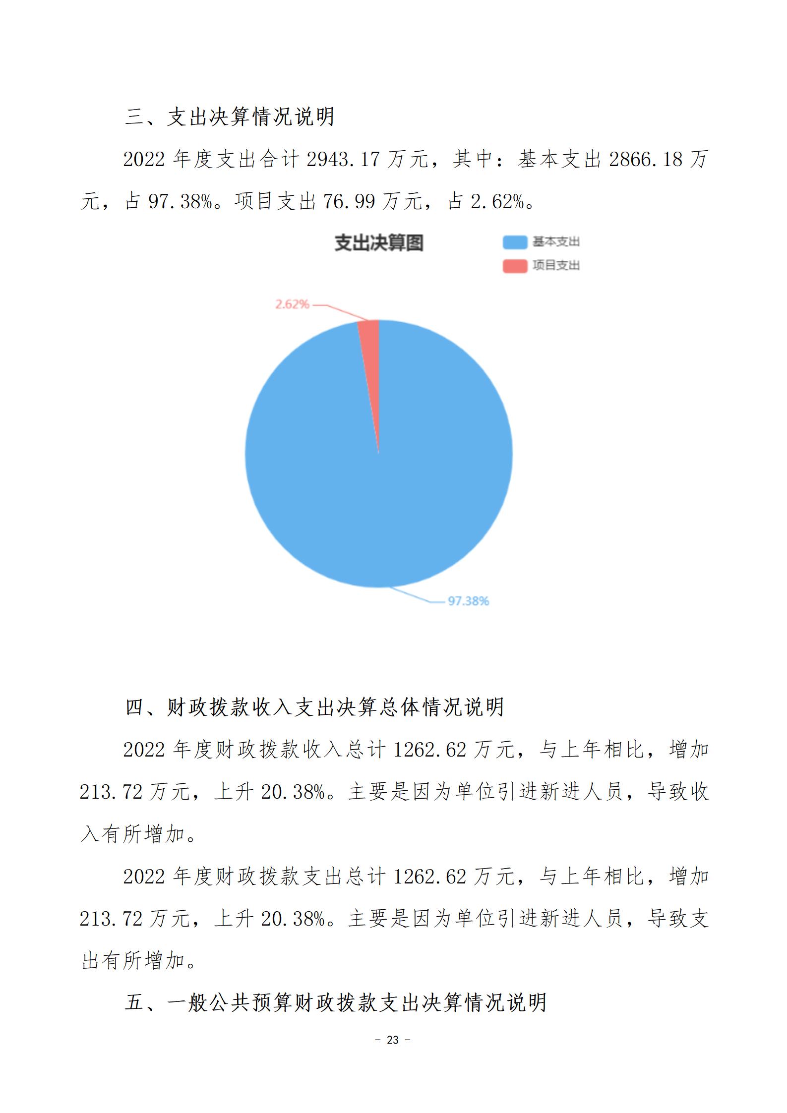 2022年度娄底开放大学部门决算公开_23.jpg