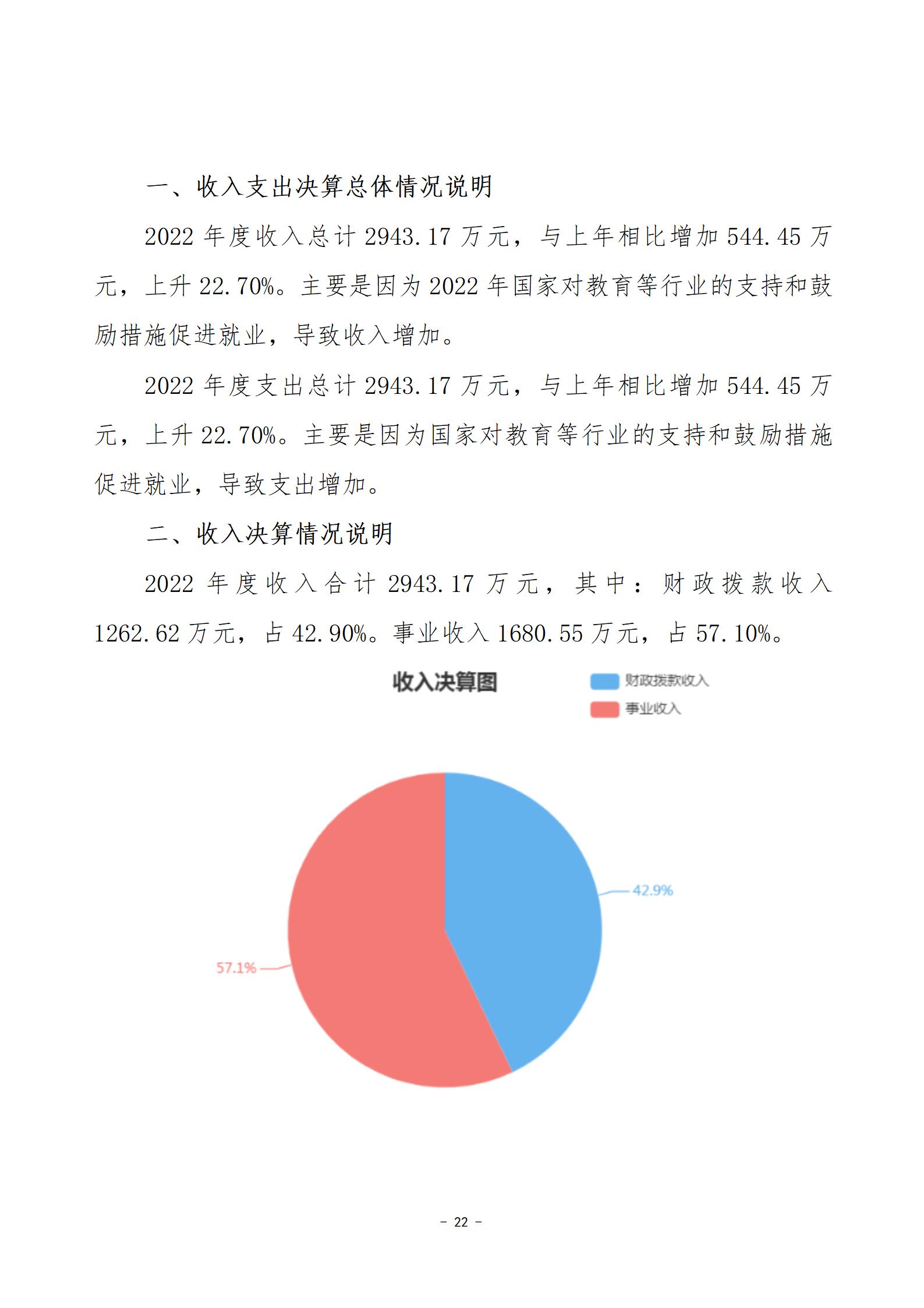 2022年度娄底开放大学部门决算公开_22.jpg