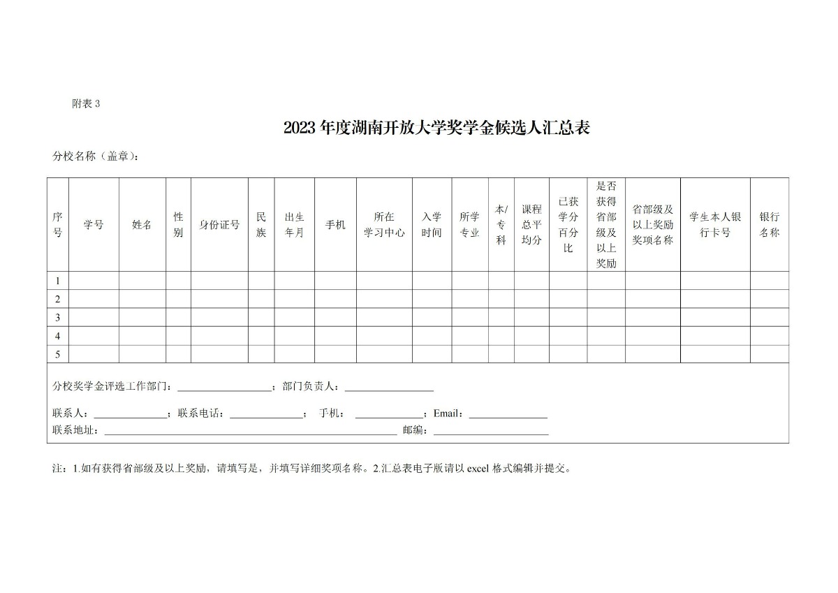 校通15号-关于开展2023年度国家开放大学奖学金、湖南开放大学奖学金评选工作的通知_07.jpg