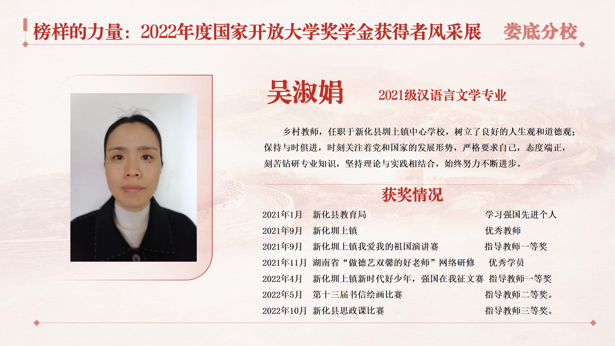 2022年度国家开放大学奖学金获得者风采展_02.jpg