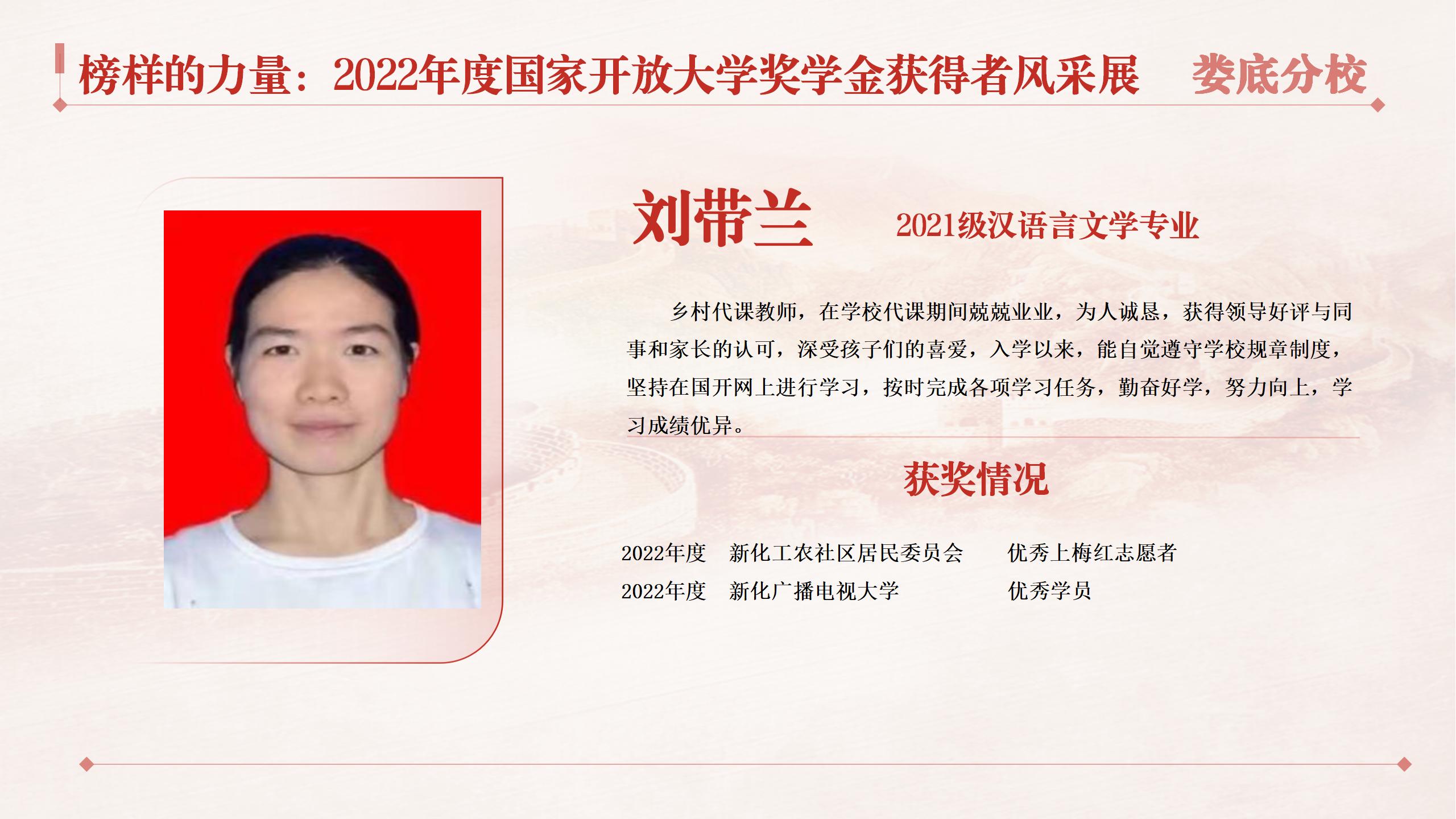 2022年度国家开放大学奖学金获得者风采展_03.jpg