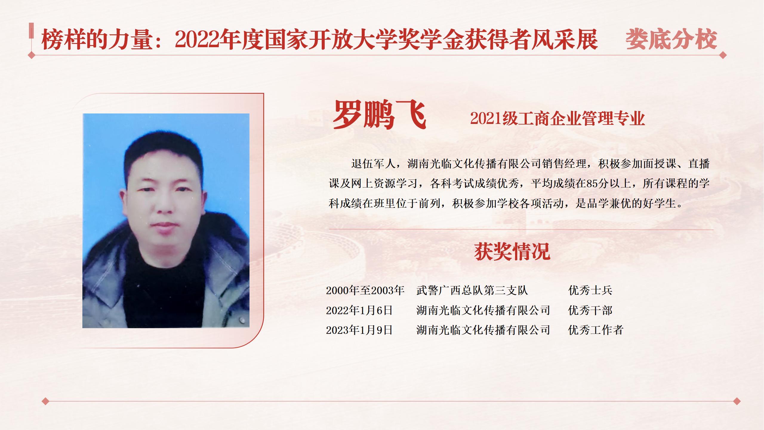 2022年度国家开放大学奖学金获得者风采展_07.jpg