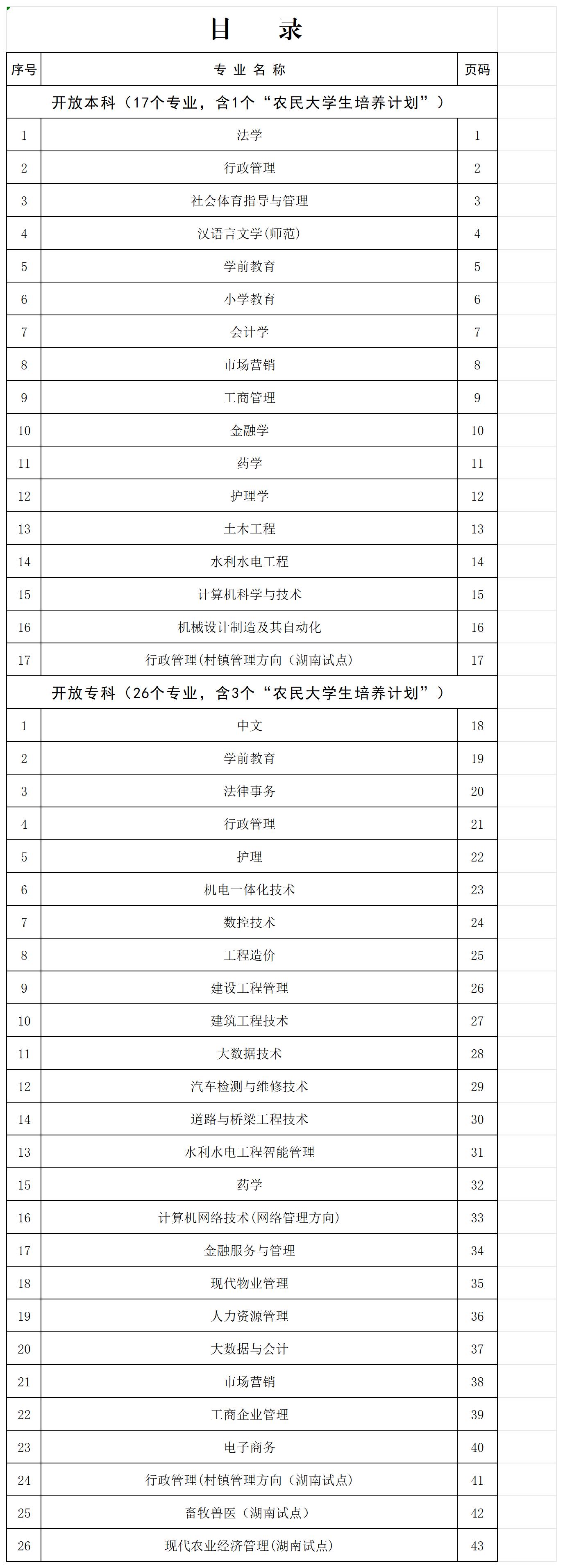 3、目录_目录.jpg